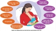 Bài phát thanh: Lợi ích của việc nuôi con bằng sữa mẹ